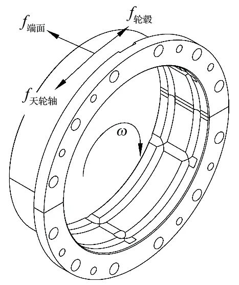 http://m.the9idc.cn/index.php?r=default/column/index&col=product&page=1&exsort=100018