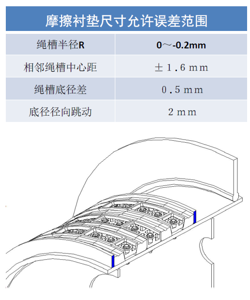 http://m.the9idc.cn/index.php?r=default/column/content&col=100018&id=29