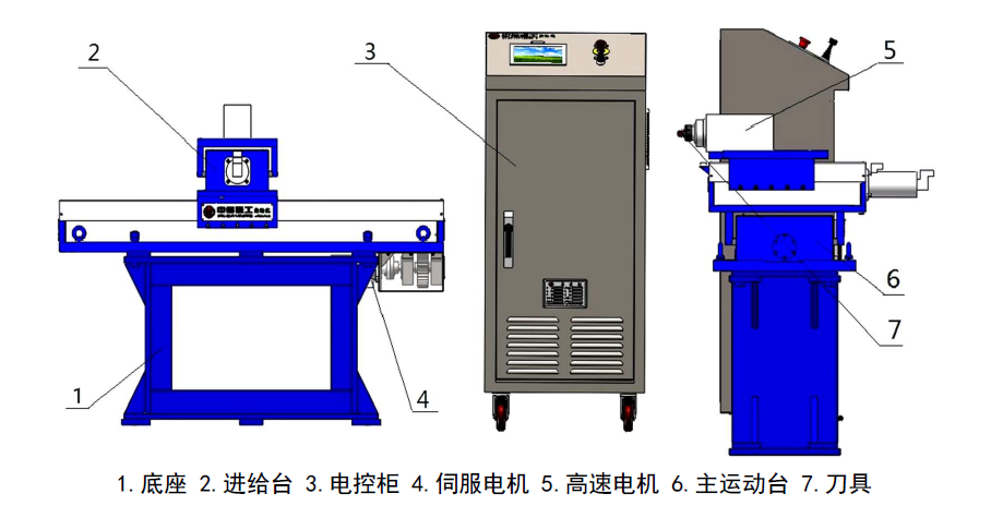 http://m.the9idc.cn/index.php?r=default/column/content&col=100018&id=29