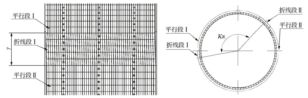 摩擦襯墊，提升機(jī)襯墊，天輪襯墊