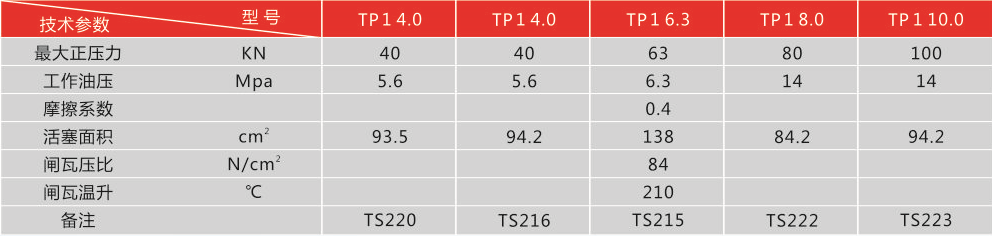 http://m.the9idc.cn/index.php?r=default/column/index&col=product